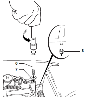 dévissage du boitier motobineuse